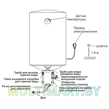 Водонагреватель Oasis VL-50L картинка 2